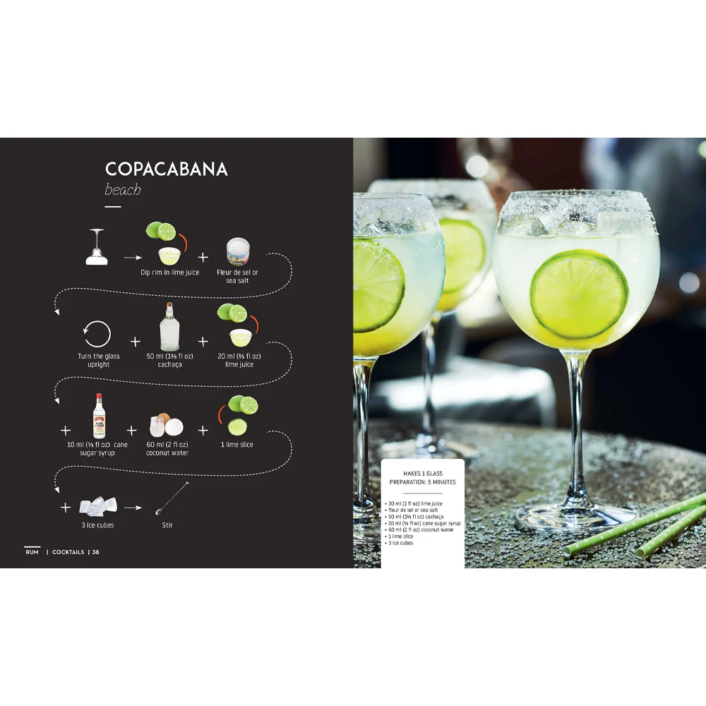 Cocktails + Canapes Step By Step - Image 2