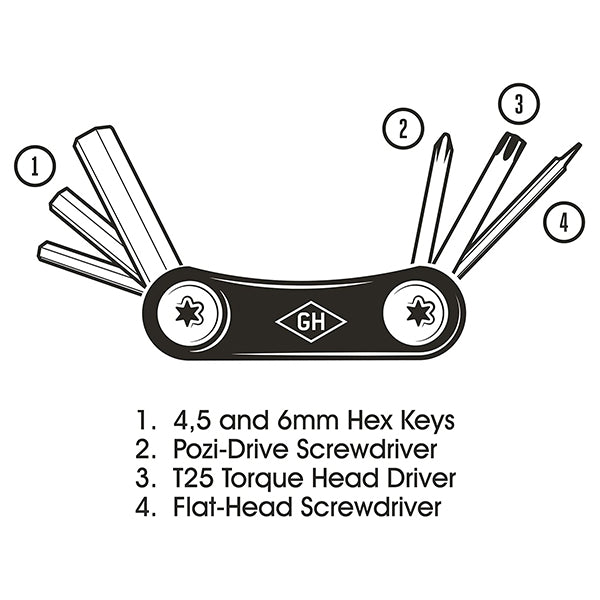 Pocket Bicycle Multi-Tool - Image 5